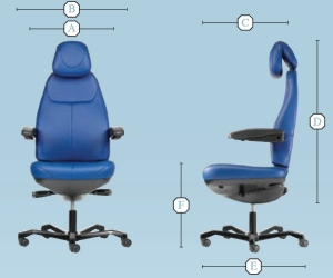 Rozměry KAB Seating křesla