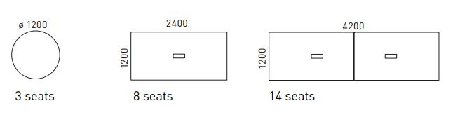 Pavo jednací stoly rozměry